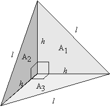 Construction of corner cavity by addition of line connecting free corners of triangle.