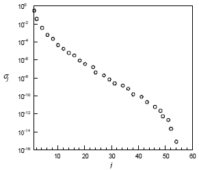 The singular values of an ill-conditioned matrix range over several orders of magnitude, and some are very near zero.
