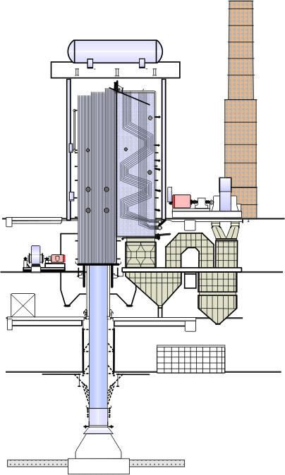 Heat recovery boiler for steel works. (Reproduced courtesy of Austrian Energy & Environment-SGP/Waagner Biro.)