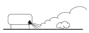A ground level plume following a jet release.