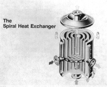 Term papers of heat exchangers
