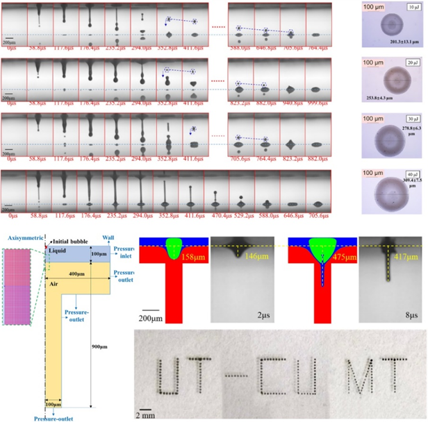 Optimized LIFT droplet printing based on CFD model (Qu, et al., 2021)