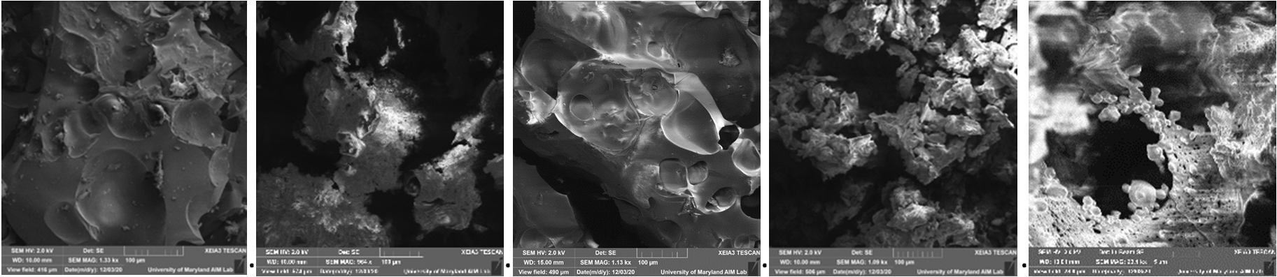 SEM images of the chars obtained from Supercritical CO2 carbonization (SCC) of cellulose at 523 and 623K, at residence times of 2 and 5 hours. (a) 523 K at 2 hrs, (b) 523 K for 5 hrs, (c) 623 K for 2 hrs, (d) 623 K for 5 hrs, and (e) 623 K for 5 hrs (magnified).