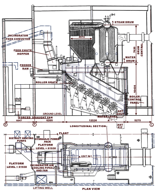 Bi-drum heat recovery boiler for waste heat incinerator. (Drawing reproduced by permission of Babcock Energy Ltd., UK.)