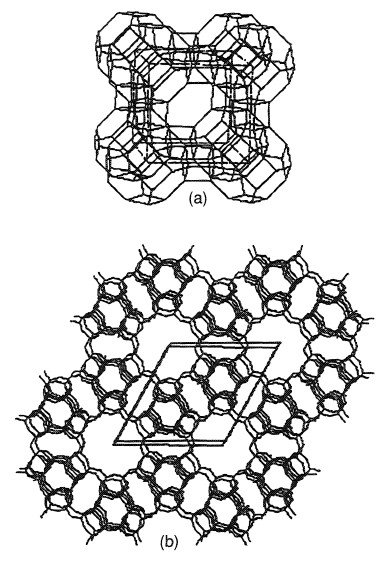 (a) Synthetic zeolite A, (b) synthetic zeolite L.