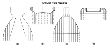 Conical nozzles with pin shaped plug (b) Aerospike nozzles with pin shaped plug, (c) Tray nozzles, (d) Tray nozzles with backward flow.