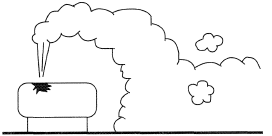 A dense vertical jet and a descending plume, resulting in a dense plume at ground level.